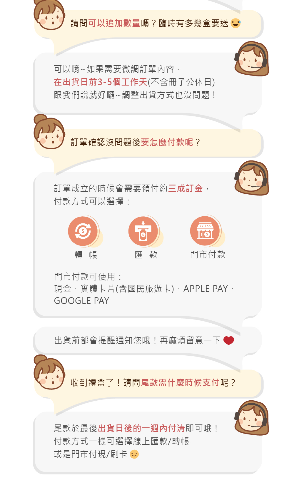 冊子訂購流程