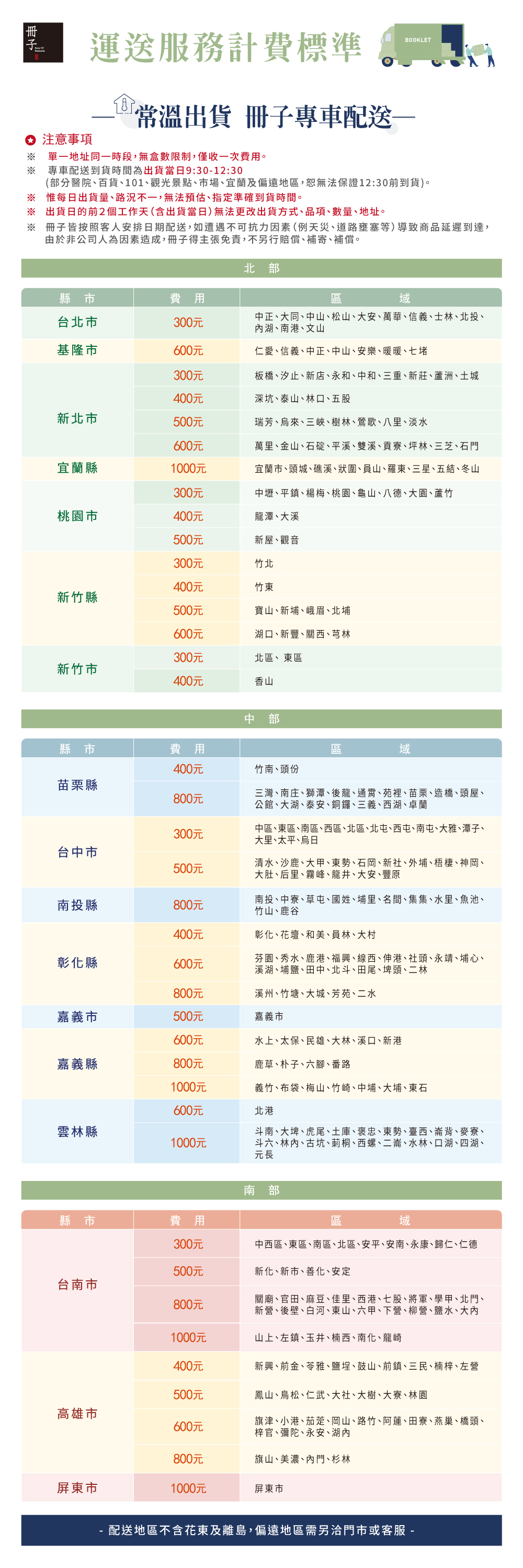 冊子常溫專車運費說明