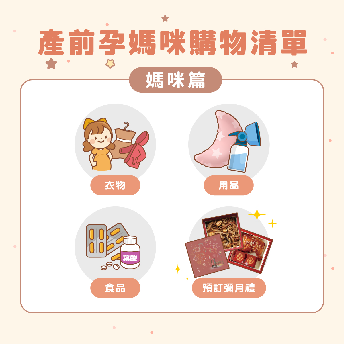 產前媽咪購物清單
