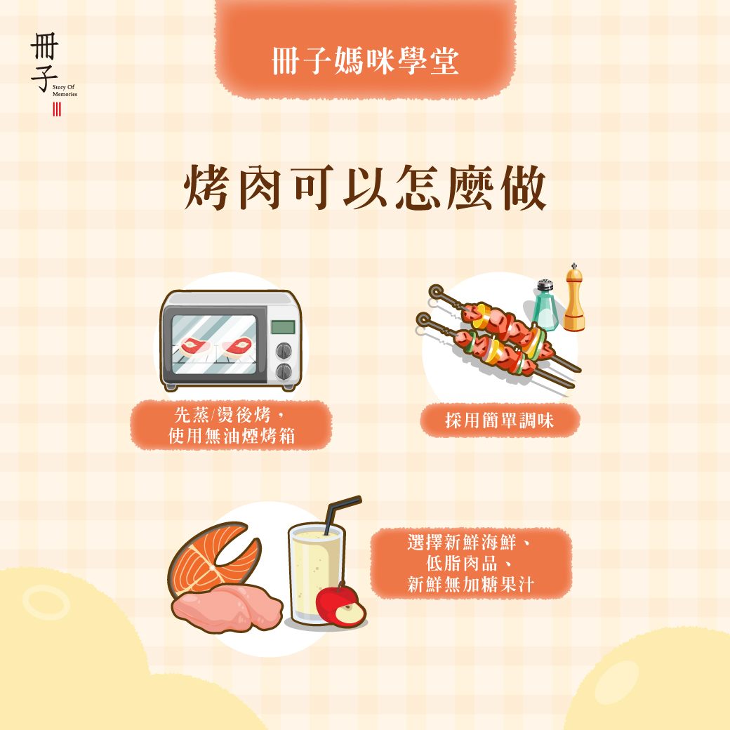 烤肉可以怎麼做?